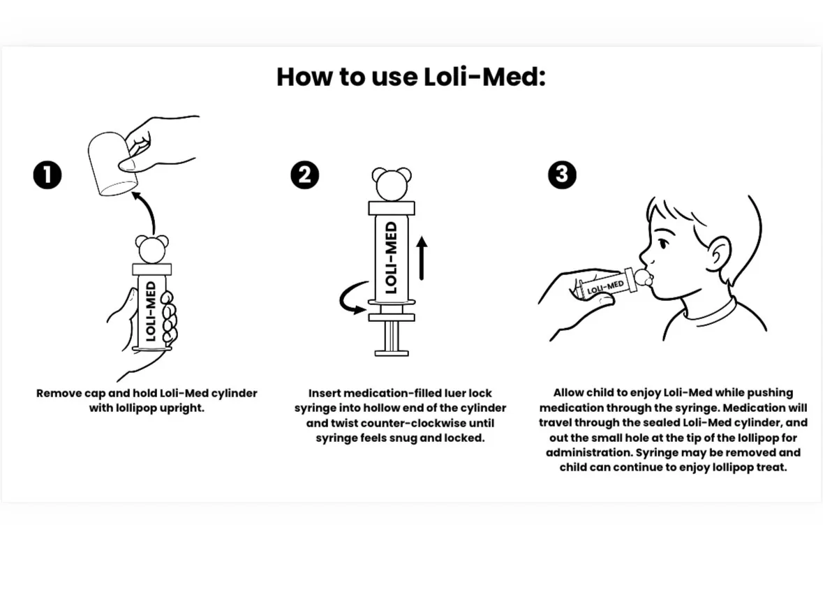 How to use Loli-Med: remove cap, attach medication syringe, and administer while the child enjoys the lollipop